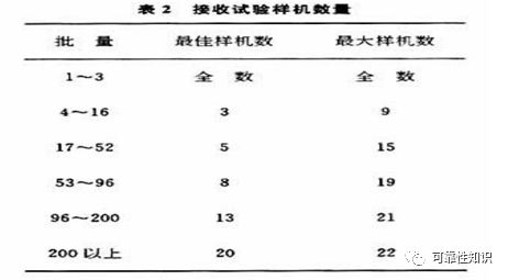 斯坦福IQ测试：55分含义、可靠性分析及国际标准60题，斯坦福IQ 122解析