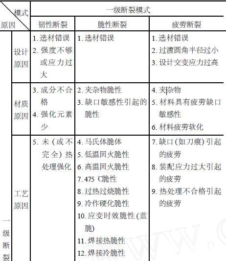 斯坦福IQ测试：55分含义、可靠性分析及国际标准60题，斯坦福IQ 122解析