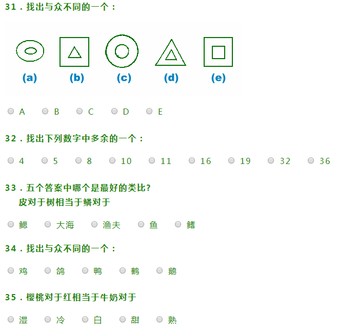 斯坦福IQ测试：55分含义、可靠性分析及国际标准60题，斯坦福IQ 122解析