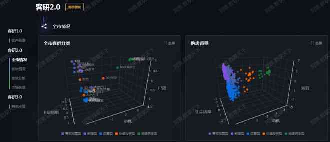 AI优化算法：数据驱动模型优化与算法引擎高效提升