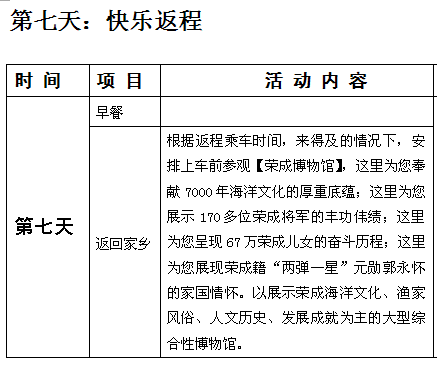 探究研学报告的标准格式与结构要点