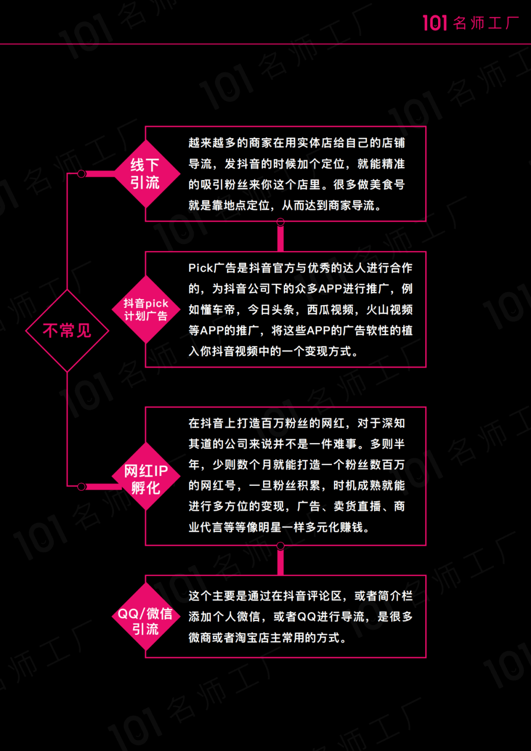 全面攻略：朋友圈文案创作灵感与实用技巧指南