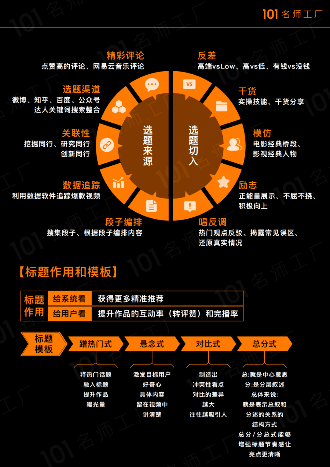 全面攻略：朋友圈文案创作灵感与实用技巧指南