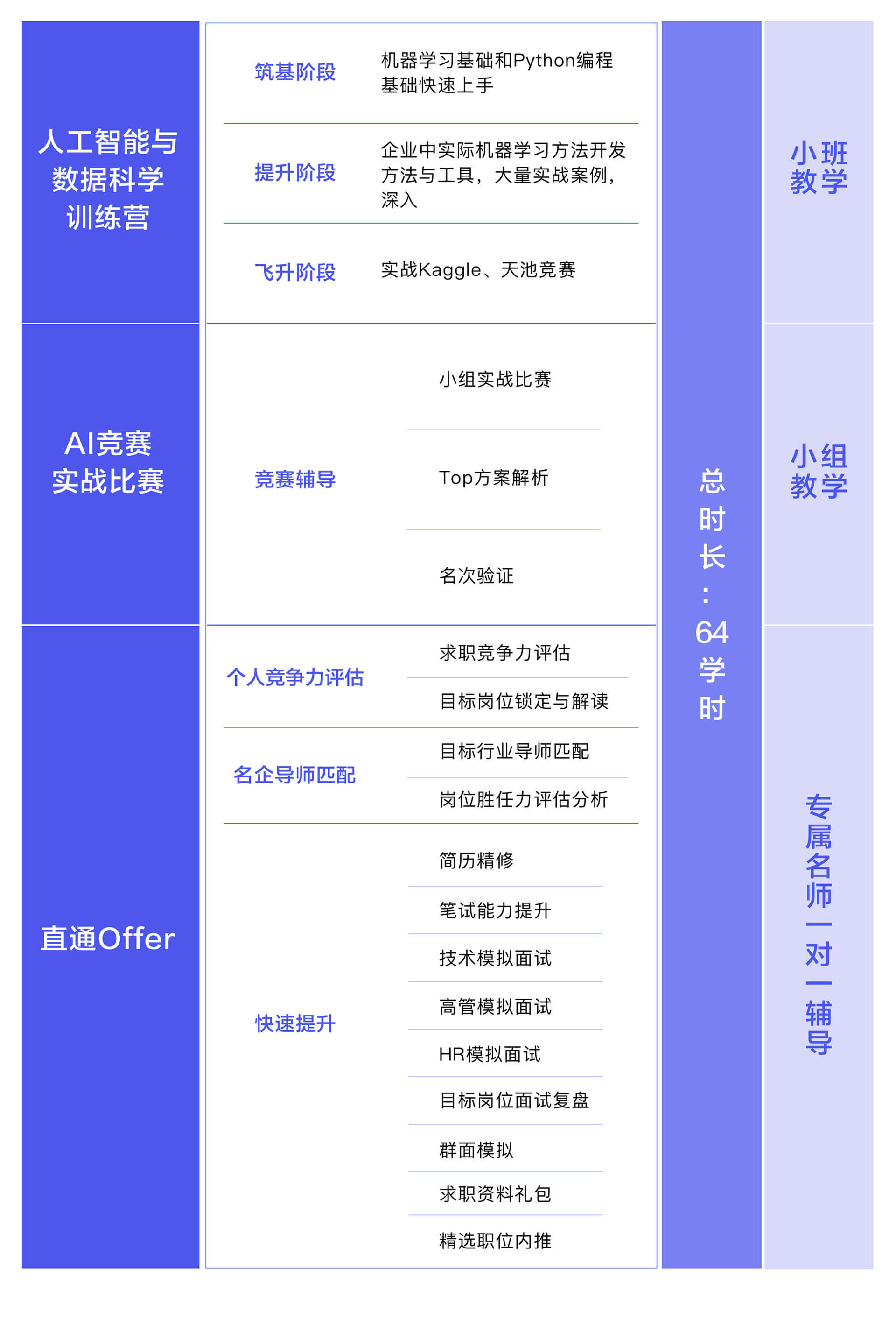 AI写作工作总结与工作计划及年度目标设定