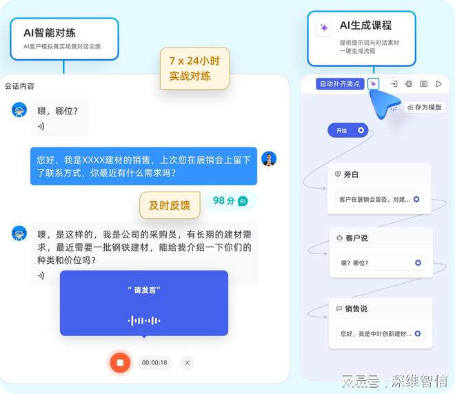 智能AI创作助手——全方位定制化内容服务平台