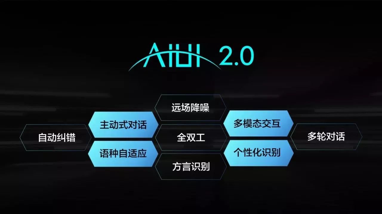 智能AI创作助手——全方位定制化内容服务平台