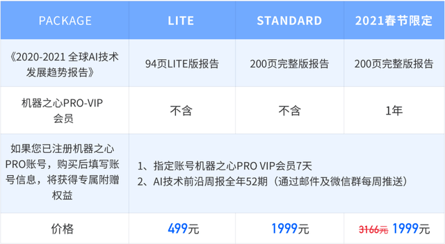 全面解读皮肤AI诊断报告：深入剖析肌肤问题与精准护肤建议指南