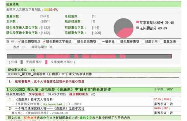 知网检测ai写作吗安全吗：其可靠性、检测范围及作者必要性探讨