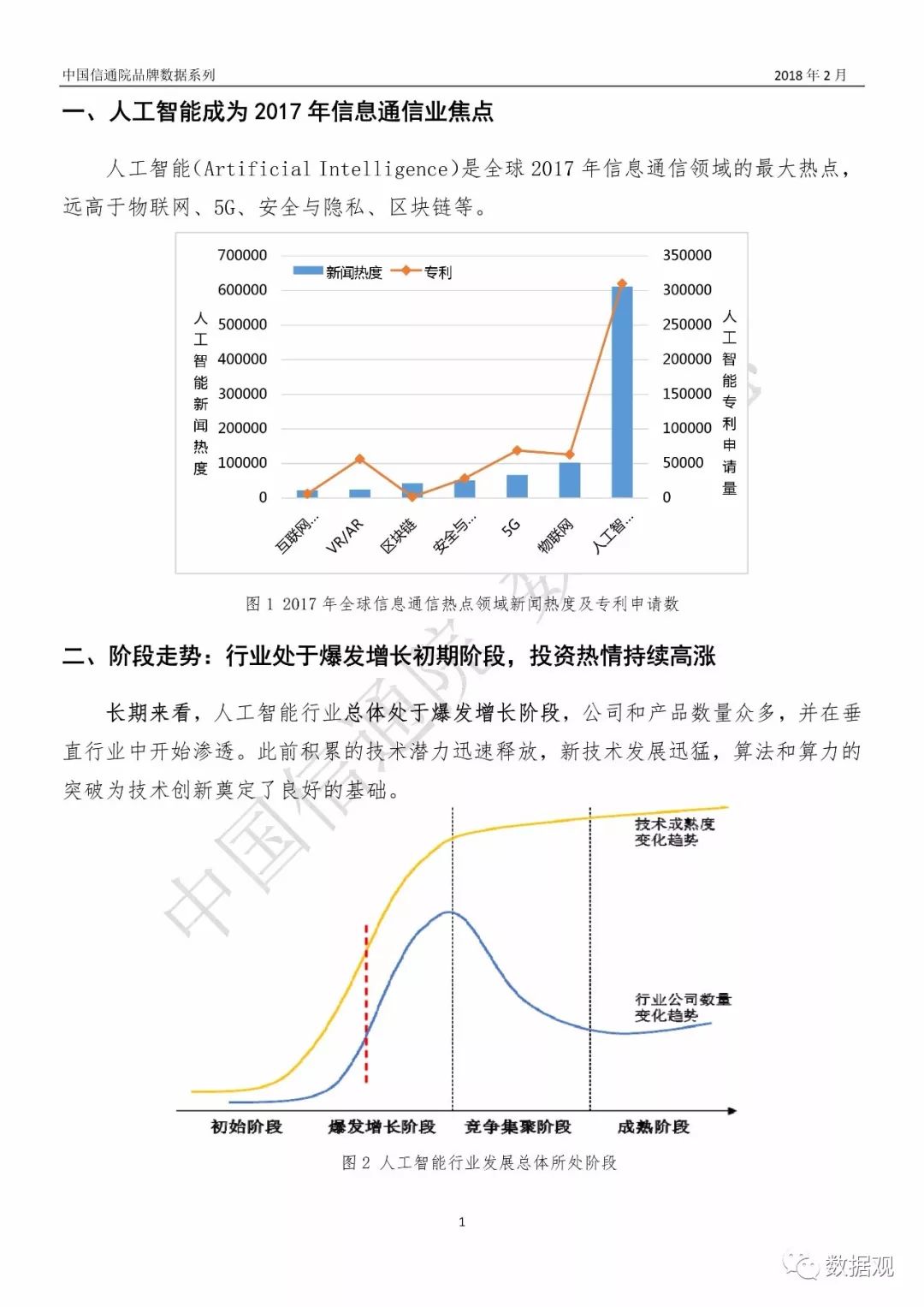 《人工智能企业股票投资潜力与趋势分析报告》