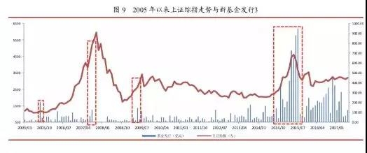 AI行业股票投资潜力与风险评估：全面分析报告及未来趋势预测