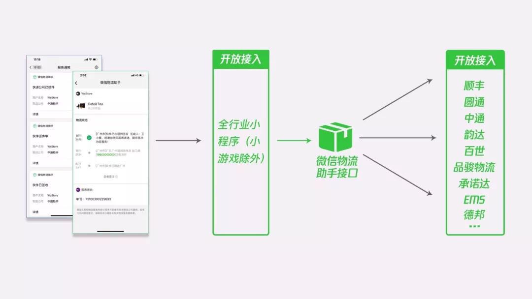 微信小程序AI智能应用功能大揭秘