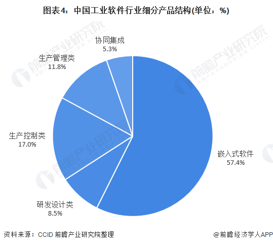 AI写作全方位解析：原理、应用、优势与未来发展前景