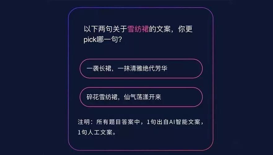 智能AI驱动的创意文案生成器：高效创作解决方案