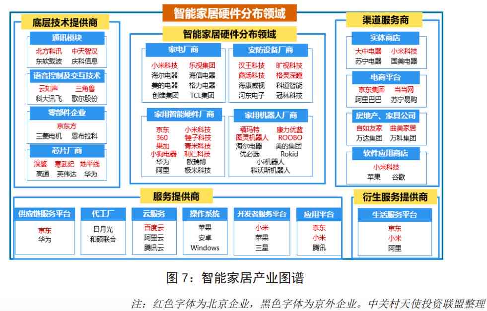 全方位智能AI矩阵创作平台：一站式内容生成与优化解决方案