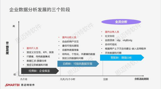 探索AI设计奥秘：基本形状与路径工具实验操作报告