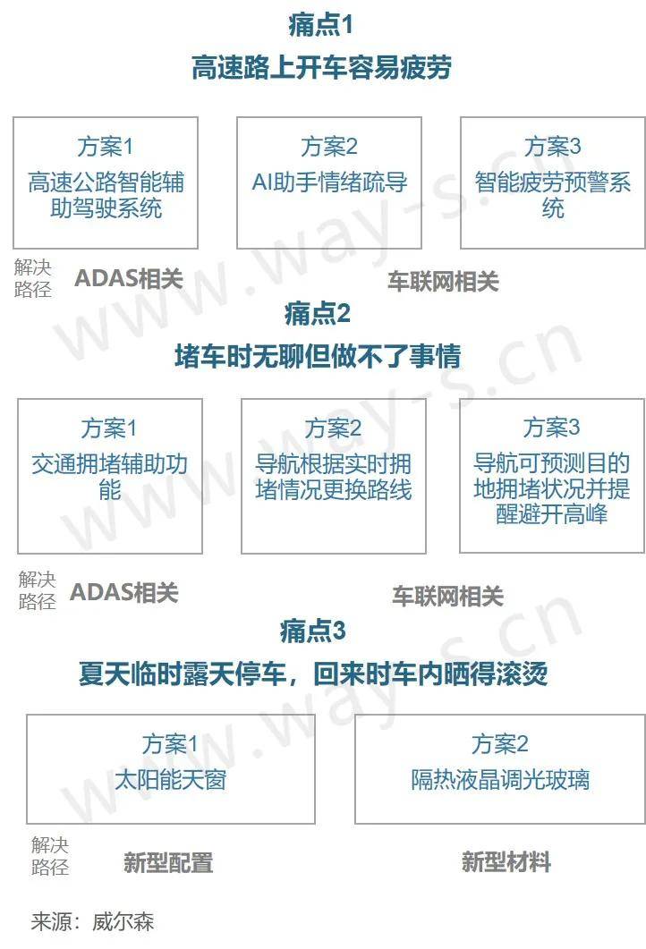 探索AI形状工具：从创建到应用，全方位解答用户常见问题与技巧指南