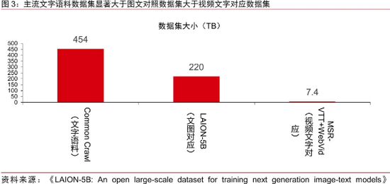 2024年评测：免费人工智能AI写作软件盘点，哪款软件更适合您的写作需求？