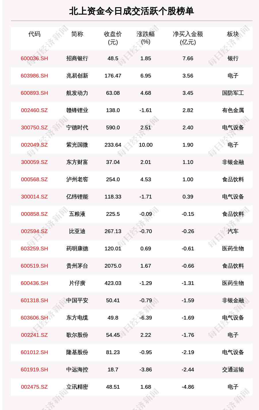 招商银行AI实践深度解析：从人才培养到业务场景的应用报告