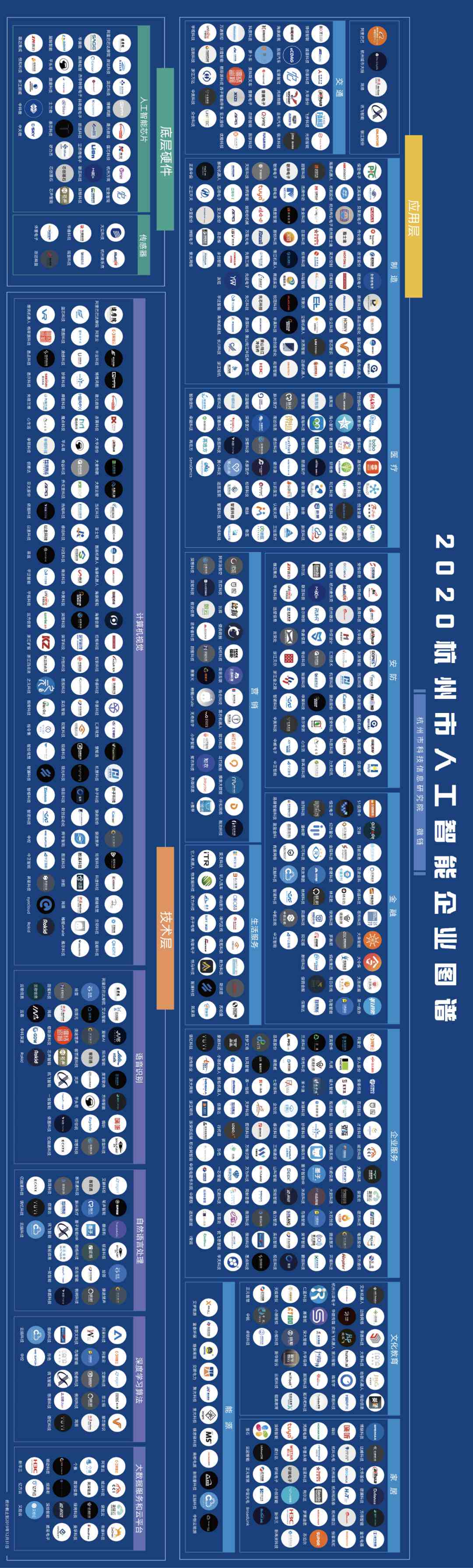 招商银行AI实践深度解析：从人才培养到业务场景的应用报告