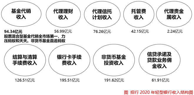 招商银行AI面试问题及答案技巧：全面解析与应试策略大全