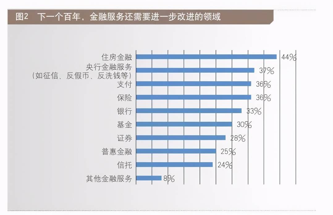 全方位解析：招商银行服务体验深度评测与用户满意度调查报告