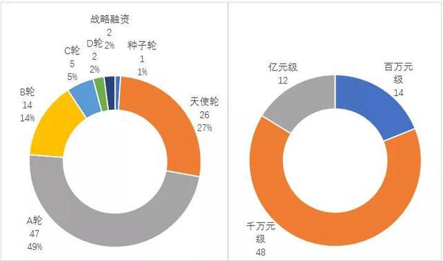 深度解读：AI行业数据洞察与报告编制攻略