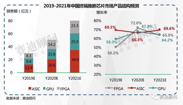 全方位指南：AI行业数据报告撰写攻略，涵用户需求与市场趋势解析