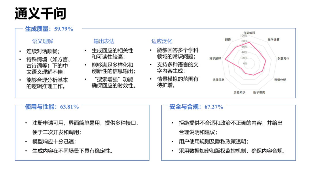 全方位指南：AI行业数据报告撰写攻略，涵用户需求与市场趋势解析