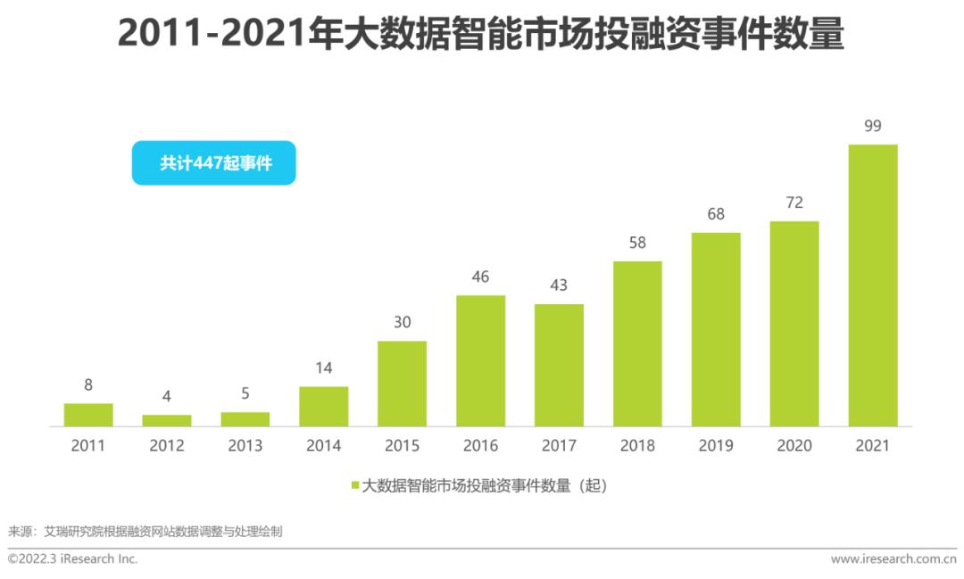 ai行业数据报告是什么：全面解读AI行业数据报告内容与研究