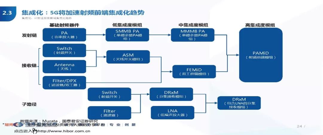 深度解析：AI行业发展趋势、市场动态与未来机遇展望