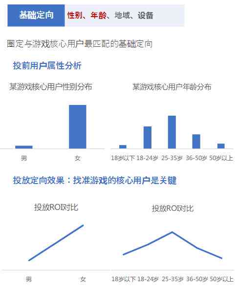 抖音脚本全面开发指南：涵功能实现、优化策略与常见问题解决