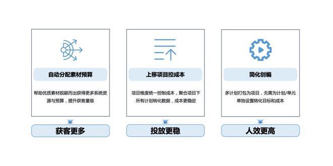 AI赋能：创新设计包装的创作流程解析