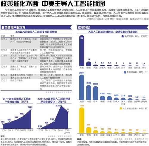 AI脚本安装指南：详解如何快速部署人工智能脚本