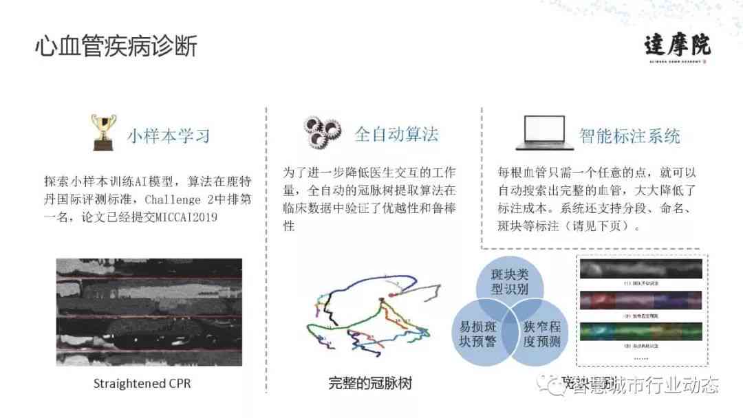 AI辅助绘制：揭秘大脑结构的智能绘图技巧