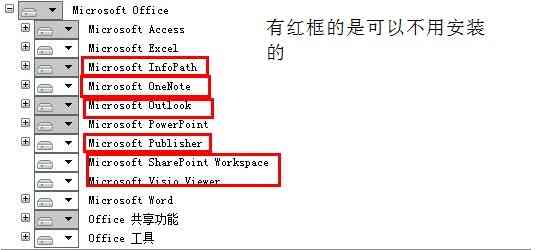 探索高效文案撰写：全面解析适用于不同需求的办公软件选择与使用技巧