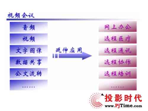 探索高效文案撰写：全面解析适用于不同需求的办公软件选择与使用技巧