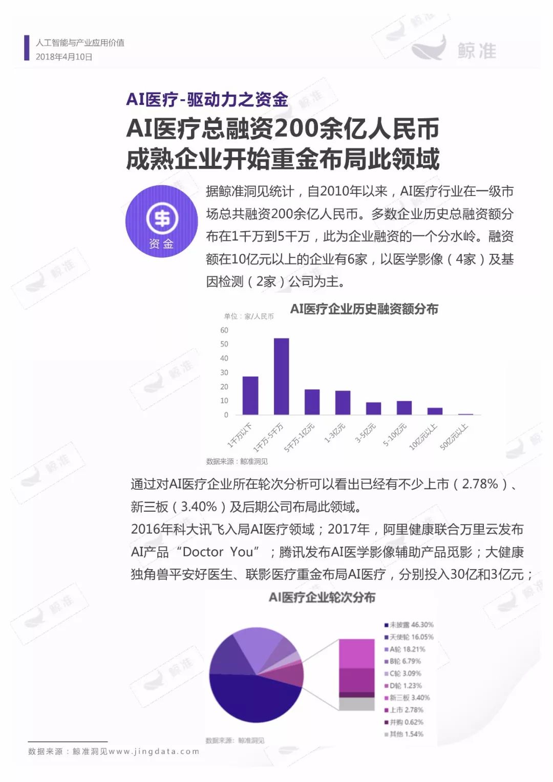 人工智能实训报告全面总结：涵项目实践、技能提升与行业应用解析