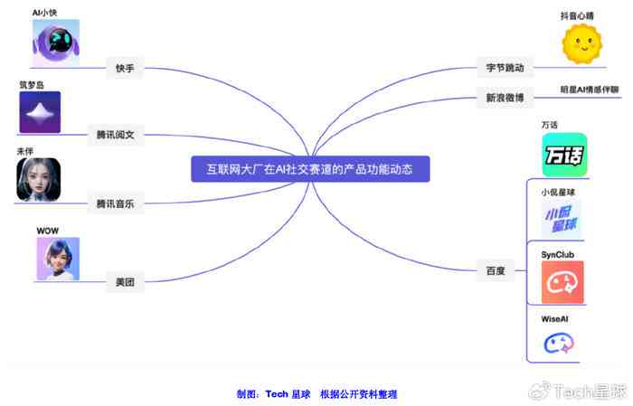 探索微信平台AI写作小程序：全面盘点热门智能写作工具及功能特点