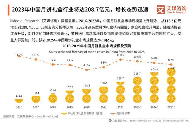 ai绘画传统文案怎么做得好及具体做法探讨