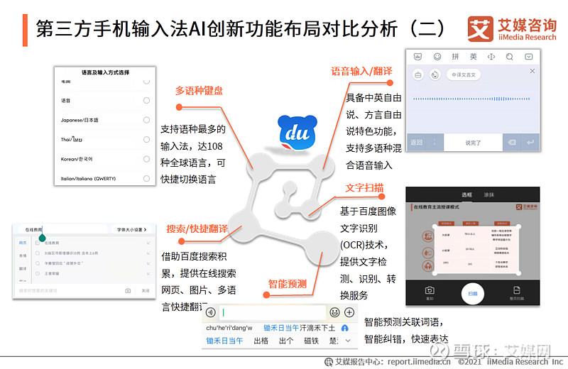 AI智能写作助手软件评测：盘点热门工具，哪个更胜一筹？