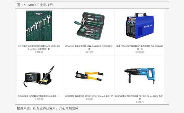 ai插件机器价格一览及详细价格表