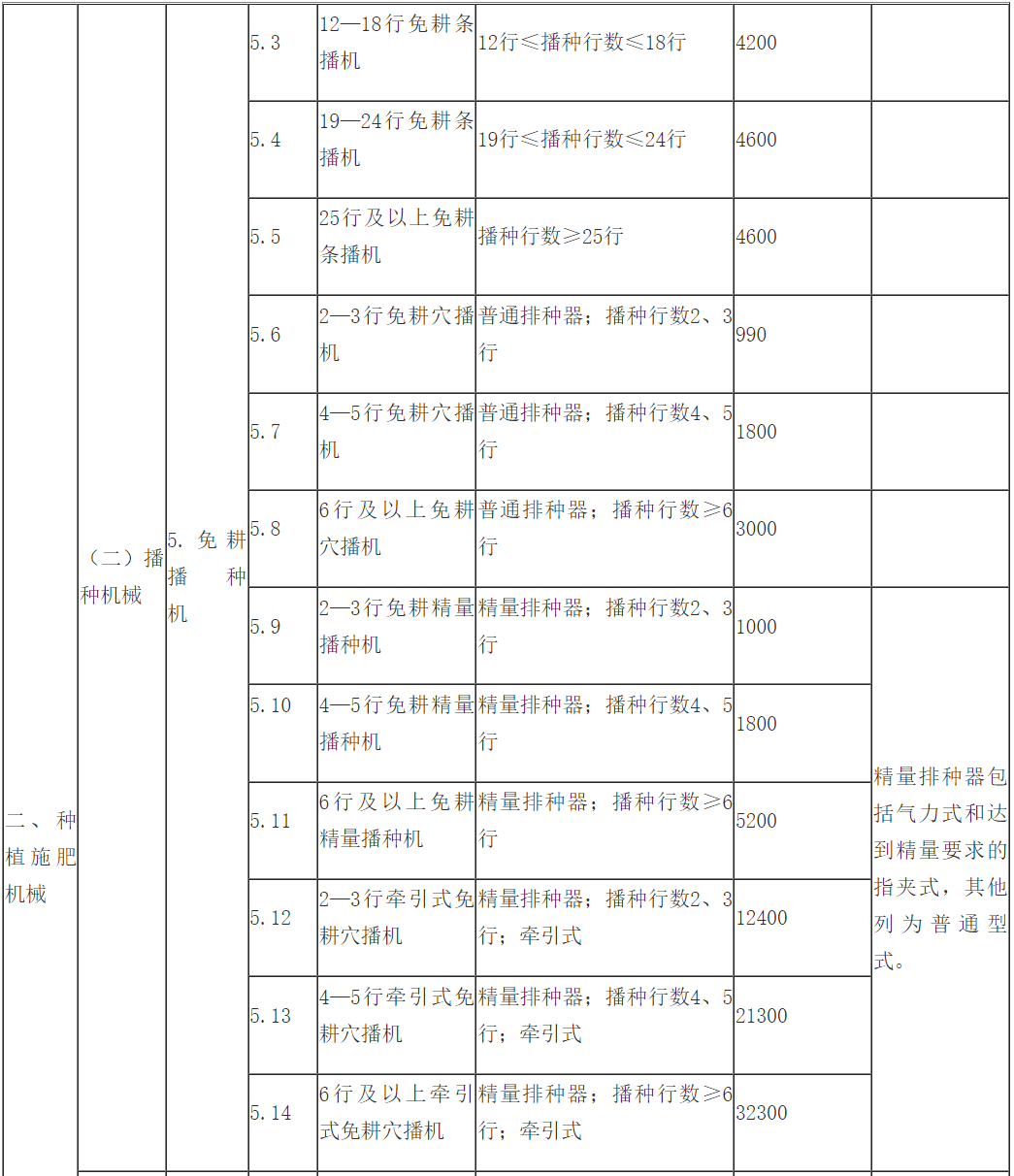 ai插件机器价格一览及详细价格表