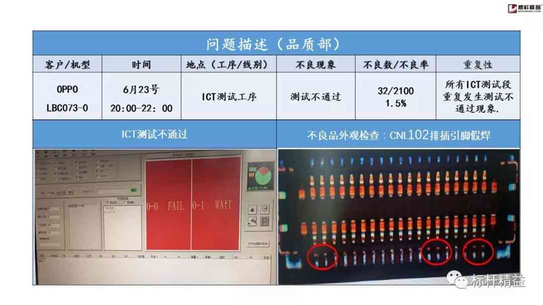 ai插件机改善报告