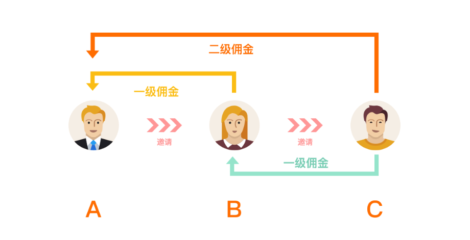 ai颜色模式文案怎么做：制作与实现全攻略