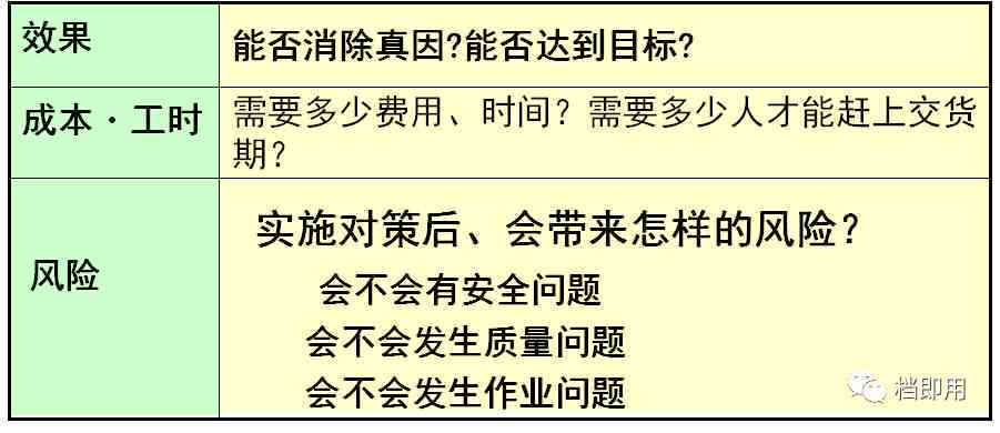 全面解析模仿文案的要点与策略：解决用户搜索中的各类相关问题