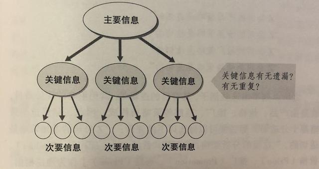 AI智能写作助手：如何打造引人入胜的文字落文案