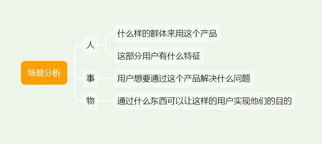 掌握AI文案创作秘诀：全方位攻略教你打造爆款文案，解决所有相关难题