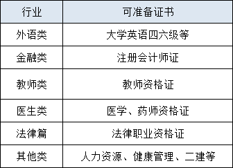 '高效学：大学生作业专用高品质纸张选择指南'