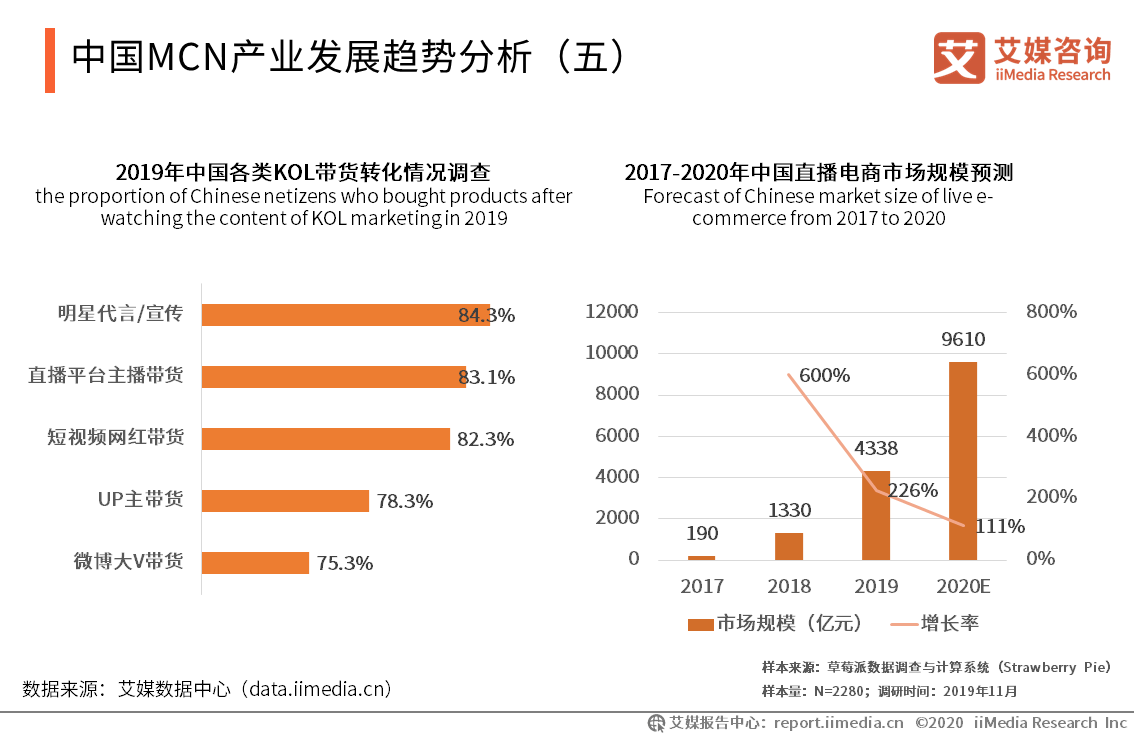 全面解析血液检测报告：深入解读各项指标含义与异常情况