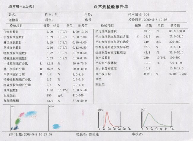 ai解读血液报告